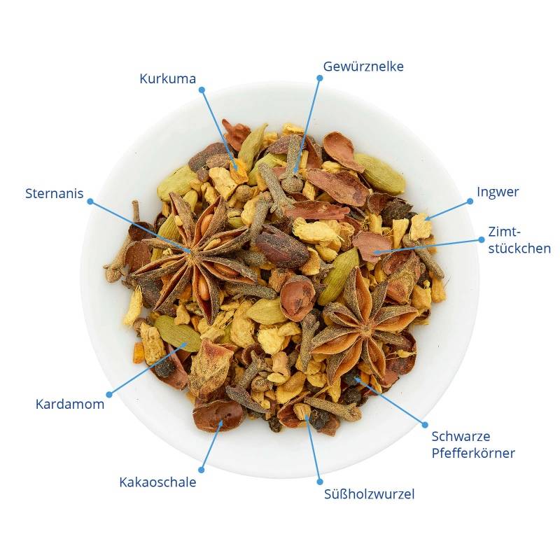 Bio Maharajas Traum