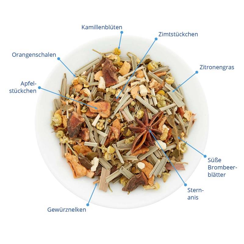 Kräuterhimmel®