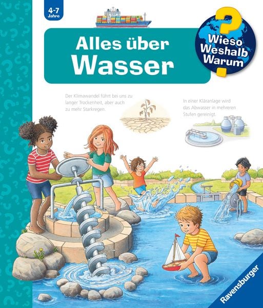Alles über Wasser